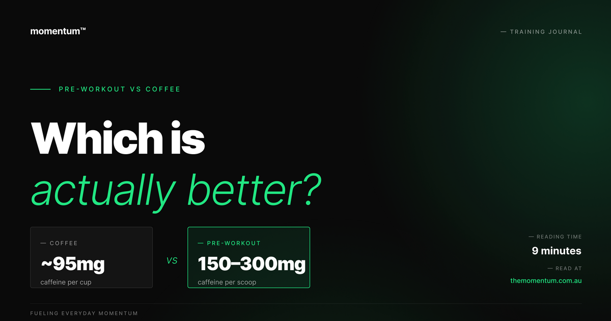 Pre-Workout vs Coffee: Which Is Better Before Training?